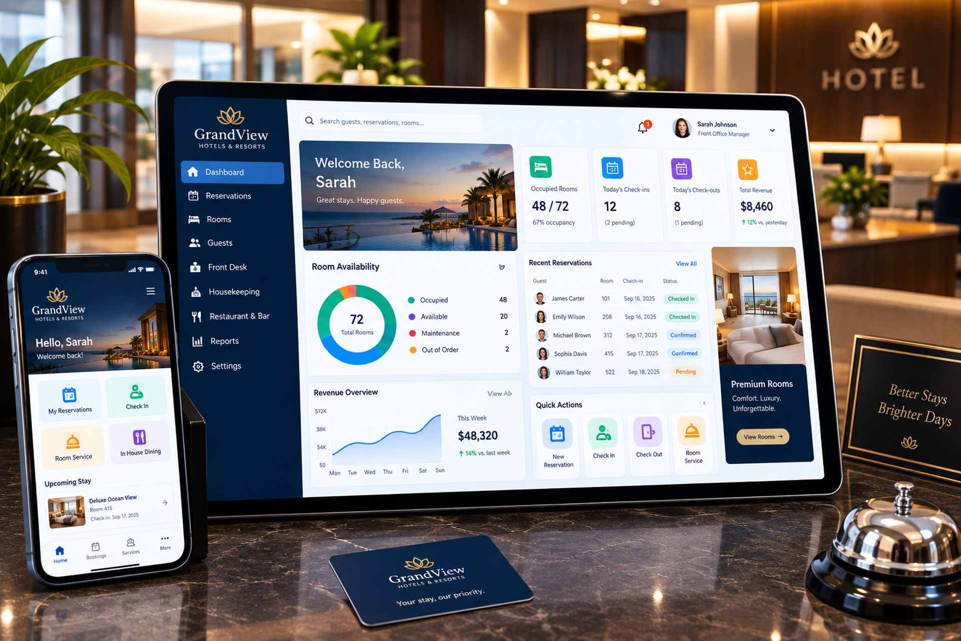 A hotel front-desk management dashboard shown across devices at a reception counter
