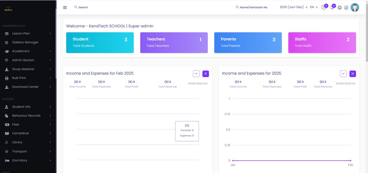 Zinen school management system admin dashboard showing students, teachers, parents and staff counts